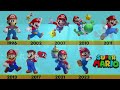 Evolution of Super Mario 3D Games and Movie (1996~2023)