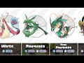 All Snake Pokemon | Comparison