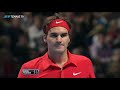 10 MINUTES OF: Roger Federer Backhands