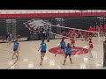 Macy Gustafson Various Volleyball Highlights 2023-2024