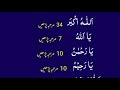 These are 10 prayer  don't forget to read after Friday prayer || Jumma k din ki duain