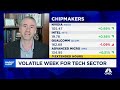 The worst of the volatility for tech is likely over, says Deepwater’s Doug Clinton