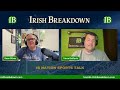 Rapid Fire: Will Notre Dame Have A 500 Yard Receiver, Irish Hoops In Vegas NIL Event, Brian Kelly