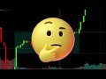 I Just Found The BEST TradingView Indicator for PERFECT Breakout Trading