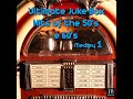 Ultimate Juke-Box Hits of the 50S & 60S Medley 1: The Loco-Motion / Surfin' Safari / Let's...