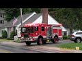 Best of 2019 Fire Trucks Responding Compilation