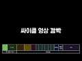 240622 토요일  / 동미참 때문에 내맘대로 루틴 - 하체