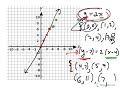 Precal Spring 01 Review Of Coordinate Geometry