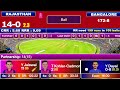 IPL 2024 Live: RCB vs RR, Eliminator | IPL Live Score & Commentary | Bengaluru vs Rajasthan, Inngs 2