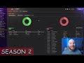 The 2 Billion Manchester United Rebuild | Football Manager 2024