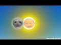 The Solar Eclipse in a Nutshell