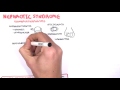Nephrotic Syndrome - Overview (Sign and symptoms, pathophysiology)