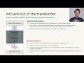 LLM2 Module 1 - Transformers | 1.3 The Transformer Block