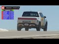 Gardner Nichols' Rivian - Pikes Peak Hill Climb 2023