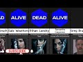 Comparison: Scream 6 Characters Dead Or Alive (Spoilers)
