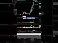 This is How I Make Money Scalp Trading