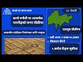 आनाको 2 लाख 75 हजार || सस्तो जग्गा बिक्री || Ghar Jagga Nepal || Sasto Jagga || Real Estate Nepal