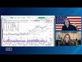 Positive Expectation Breaker After Downside Reversal; DECK, NVDA, NFLX In Focus | Stock Market Today