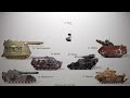 All Types of Tanks of Space Marines - Warhammer 40K