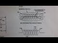 Meyer round bobbin transformer.