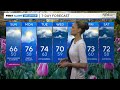 Scattered thunderstorms for mother's Day