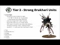 Drukhari Unit Tier List in Warhammer 40K 10th Edition - Strongest + Weakest Index Drukhari Units
