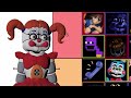 Ranking FNAF Characters on a TIER LIST