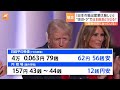 トランプ氏の再選に経済界から懸念の声　関税引き上げなら影響も｜TBS NEWS DIG