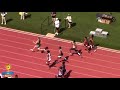 Top 5 Fastest High School 100 meters times ever