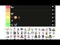 The UPDATED Pokemon Scarlet and Violet Competitive Tierlist
