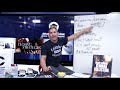 How to Make $1,000 a Day with Grant Cardone