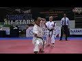 Hasegawa Yukimitsu teaching kata Annan (Ryuei ryu) + bunkai - Karate All Stars 2013