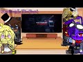 FNAF 1 reacts to Behind The Mask [GACHA/FNAF]