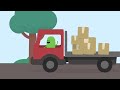 Dumb ways to Die 4 All deaths all wins all fails part - 3
