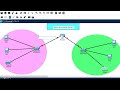 1. Cisco Packet Tracer Project 2022 | Simple Office Networking Project using Packet Tracer
