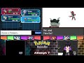 This 2 Player Pokemon Nuzlocke Is Literally IMPOSSIBLE