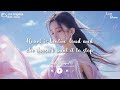 Tiktok songs 2024 🍨 Trending tiktok songs ~ Morning Chill Mix 🍃 English songs chill music mix