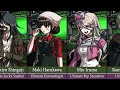 Danganronpa Сharacters but They All Have Different Talents