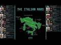 TNO Super Event: The Italian Wars