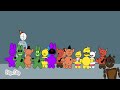 every FNAF game explained with low budget