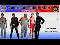 Height Comparison | U.S Male TV Stars