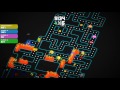 PACMAN 256 4 PLAYER LOCAL 2