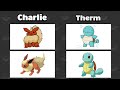 Drawing Pokemon From Memory With Therm