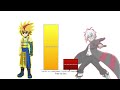 Free vs Shu Power Levels - Beyblade Burst/Evolution/Turbo/Surge/QuadDrive