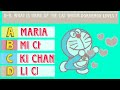 Doraemon Quiz | How much do you Know about Doraemon ?