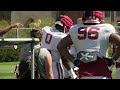 Sights & Sounds: Sooners Spring Practice 4/12