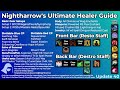 ESO: Ultimate Healer Build Guide for all Classes
