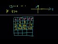 Solving A Cool Exponential Equation