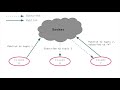 Car (to Cloud) Talk: Using MQTT for Car Hacking