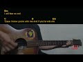 Brantley Gilbert - Me And My House (ft. Struggle Jennings, Demun Jones) Guitar Chords cover